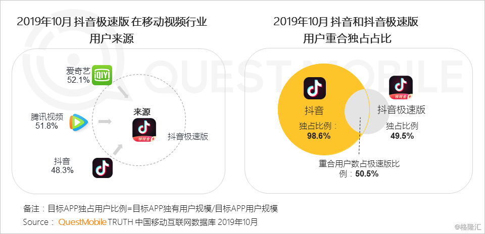 2024香港正版资料免费盾1,全方位展开数据规划_极速版34.789