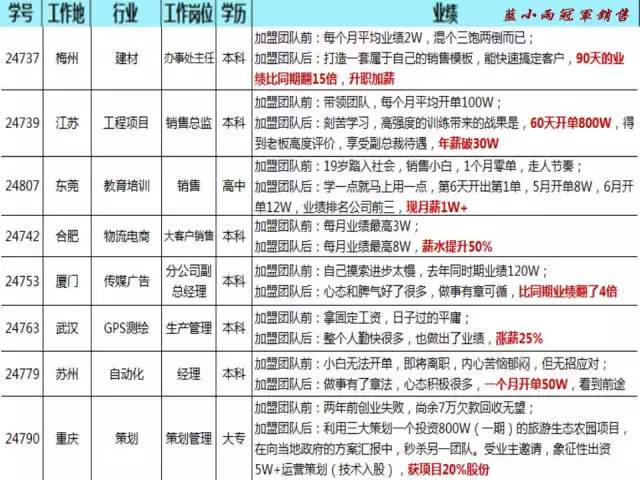 一码一肖100%精准,灵活性执行方案_学习版3.716