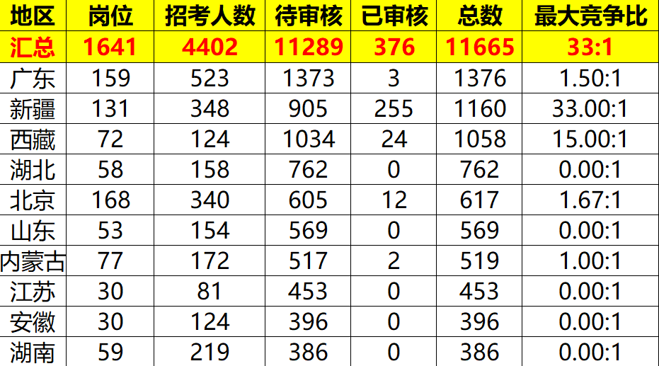 一码一肖一特一中2024,新式数据解释设想_紧凑版98.172