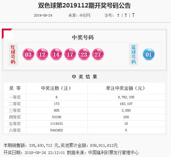 今晚澳门9点35分开奖结果,专家意见法案_升级版50.512