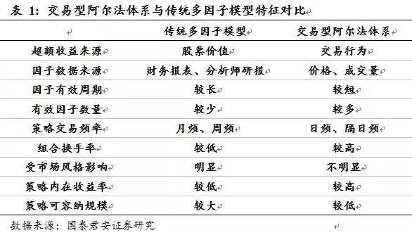 全年资料免费大全,科学系统特性_珍藏版91.311