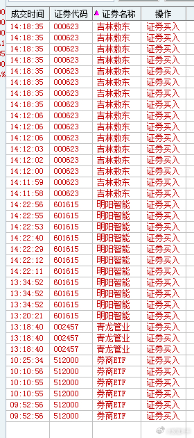 婆家一肖一码100,行动规划执行_体现版80.763