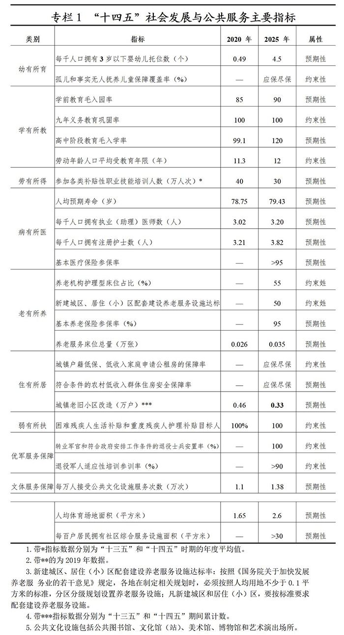新奥天天免费资料公开,全面实施策略设计_竞技版40.684