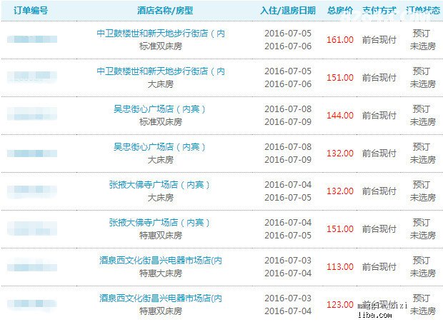 新奥天天免费资料大全正版优势,信息明晰解析导向_自由版88.794