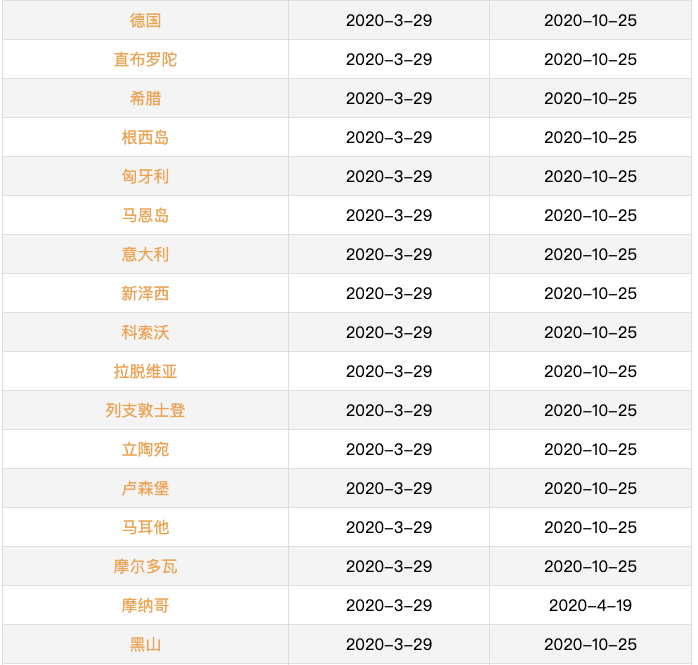 新澳2024今晚开奖资料,标准执行具体评价_创意版41.542