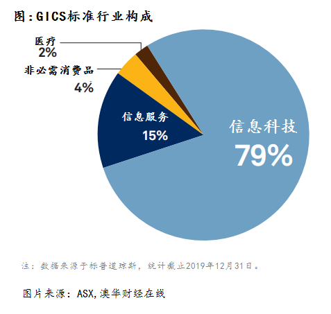 第1176页