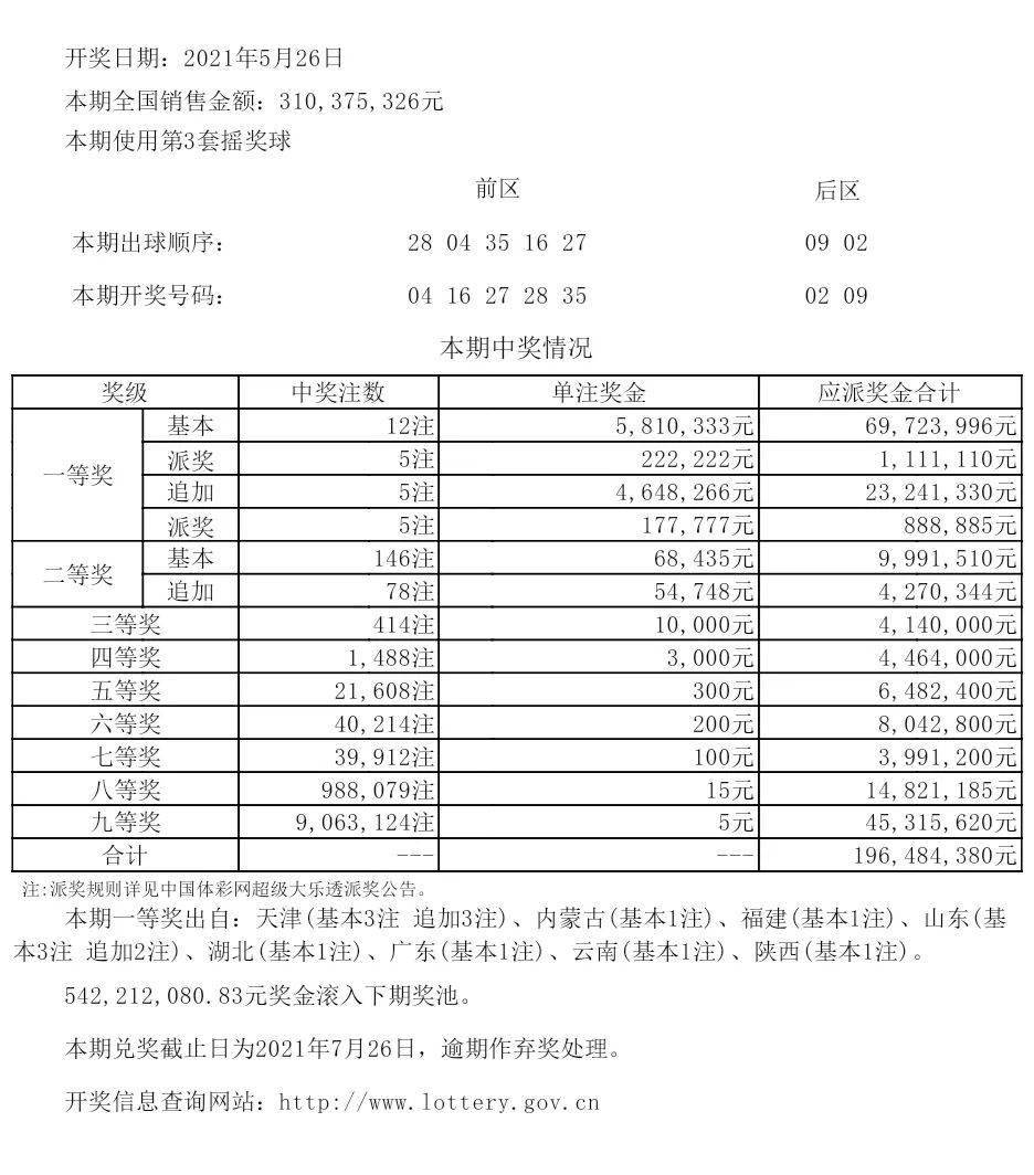 新澳今晚开什么号码刘半仙,策略调整改进_环保版4.742