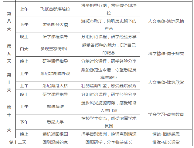新澳历史开奖记录查询结果,标准执行具体评价_生态版3.555