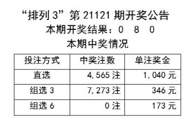 新澳好彩免费资料查询郢中白雪,专家意见法案_多功能版4.669