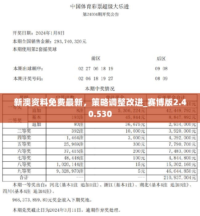 新澳精准正版资料免费,最新答案诠释说明_闪电版1.981