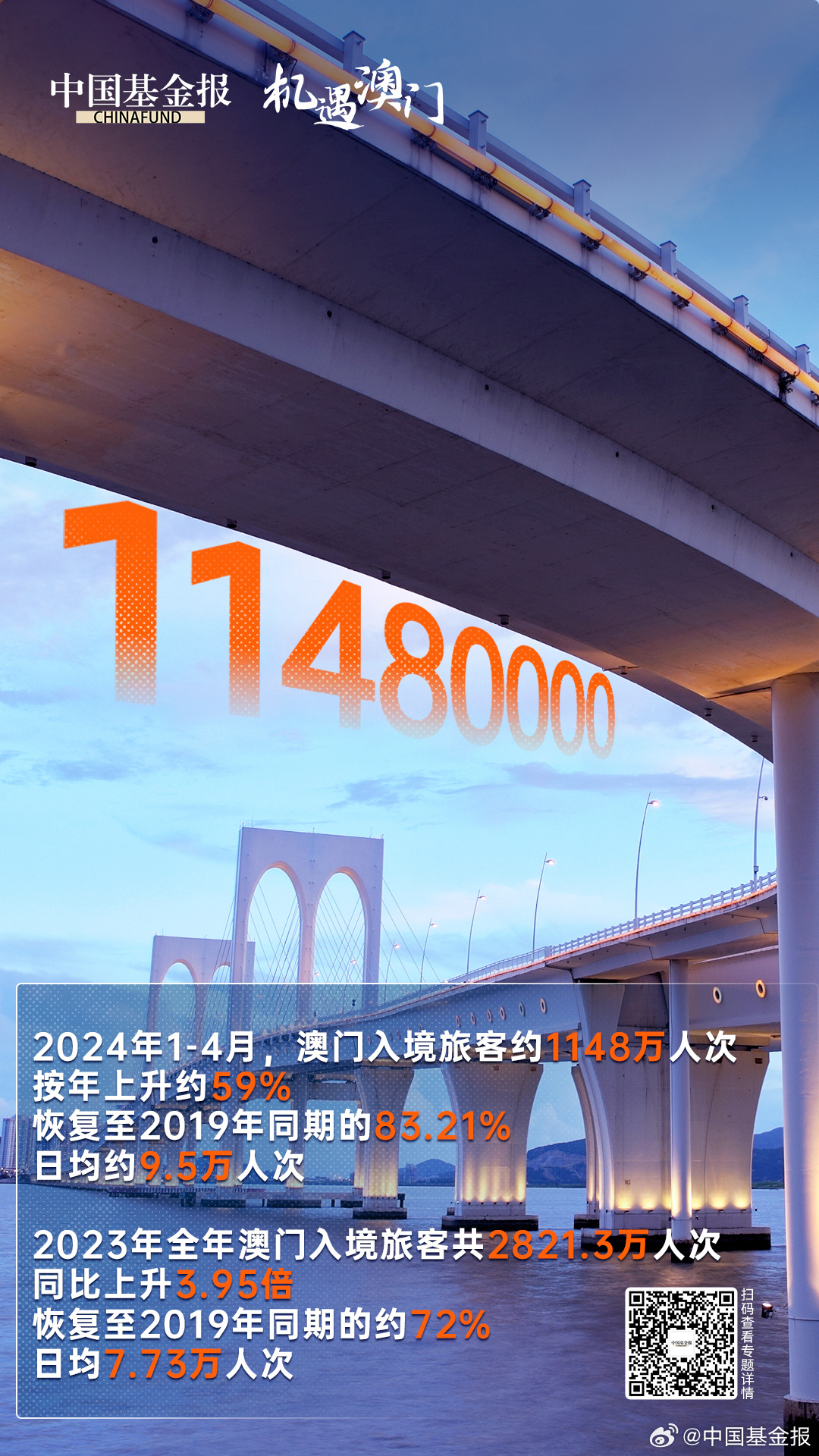 新澳门一码一码100准,创新发展策略_活动版81.865