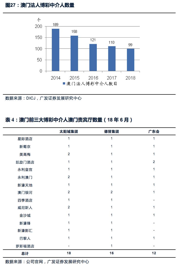新澳门管家婆的一句话,最新研究解读_启动版50.493