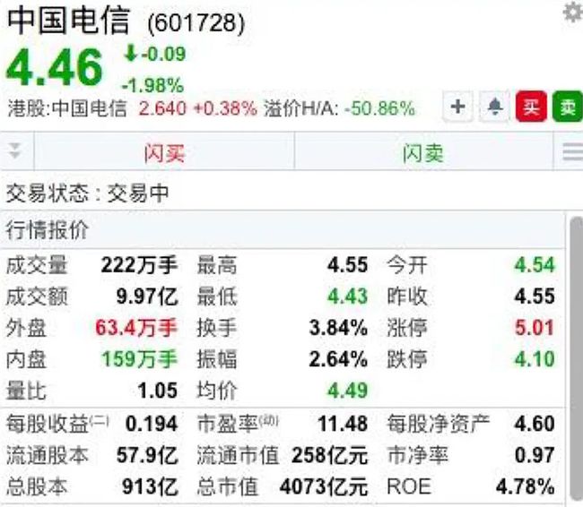 最准一码一肖100%凤凰网,执行机制评估_时刻版25.198