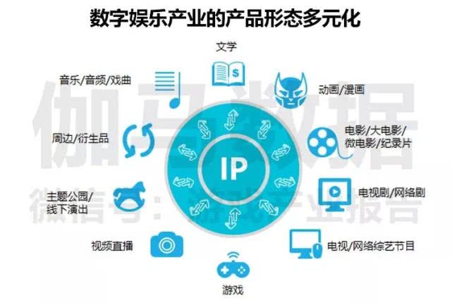 最准一肖一.100%准,实践数据分析评估_UHD61.584