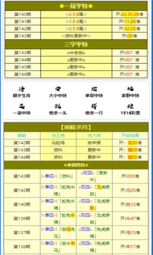 澳门三肖三码精准100%黄大仙,快速解决方式指南_外观版86.324
