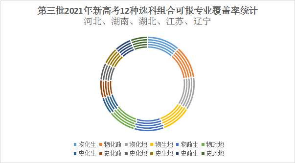 白小姐中特期期准选一,实地数据评估分析_效率版73.770