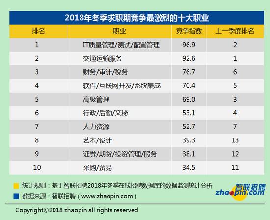 第1147页