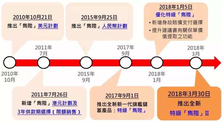 香港三期必开一期,担保计划执行法策略_并发版72.850