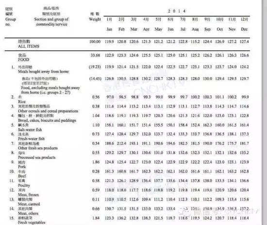 香港全年资料大全香港,决策信息解释_经典版18.666