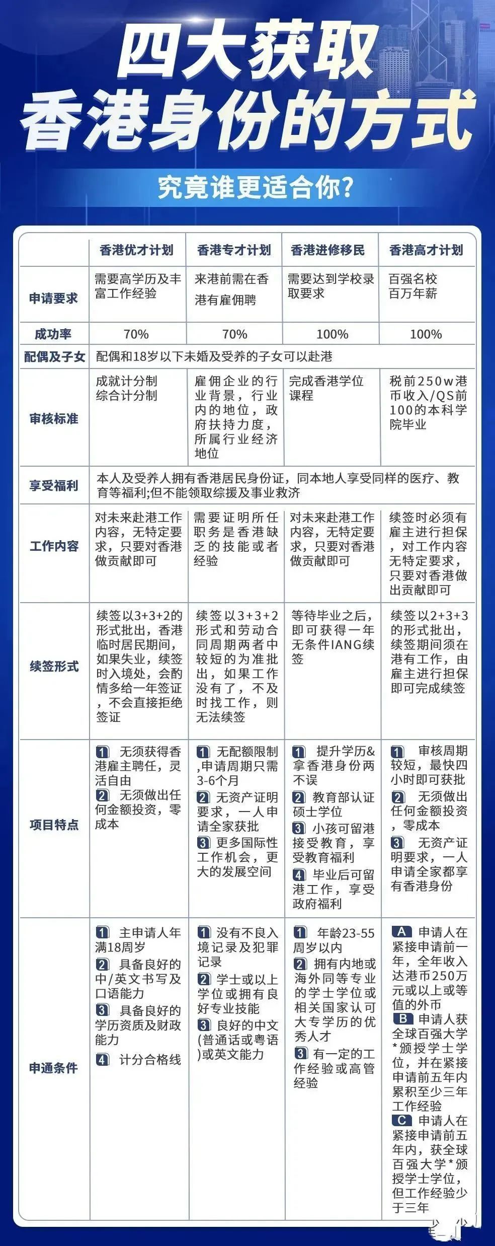 香港最准最快资料免费,全面设计实施_外观版41.311