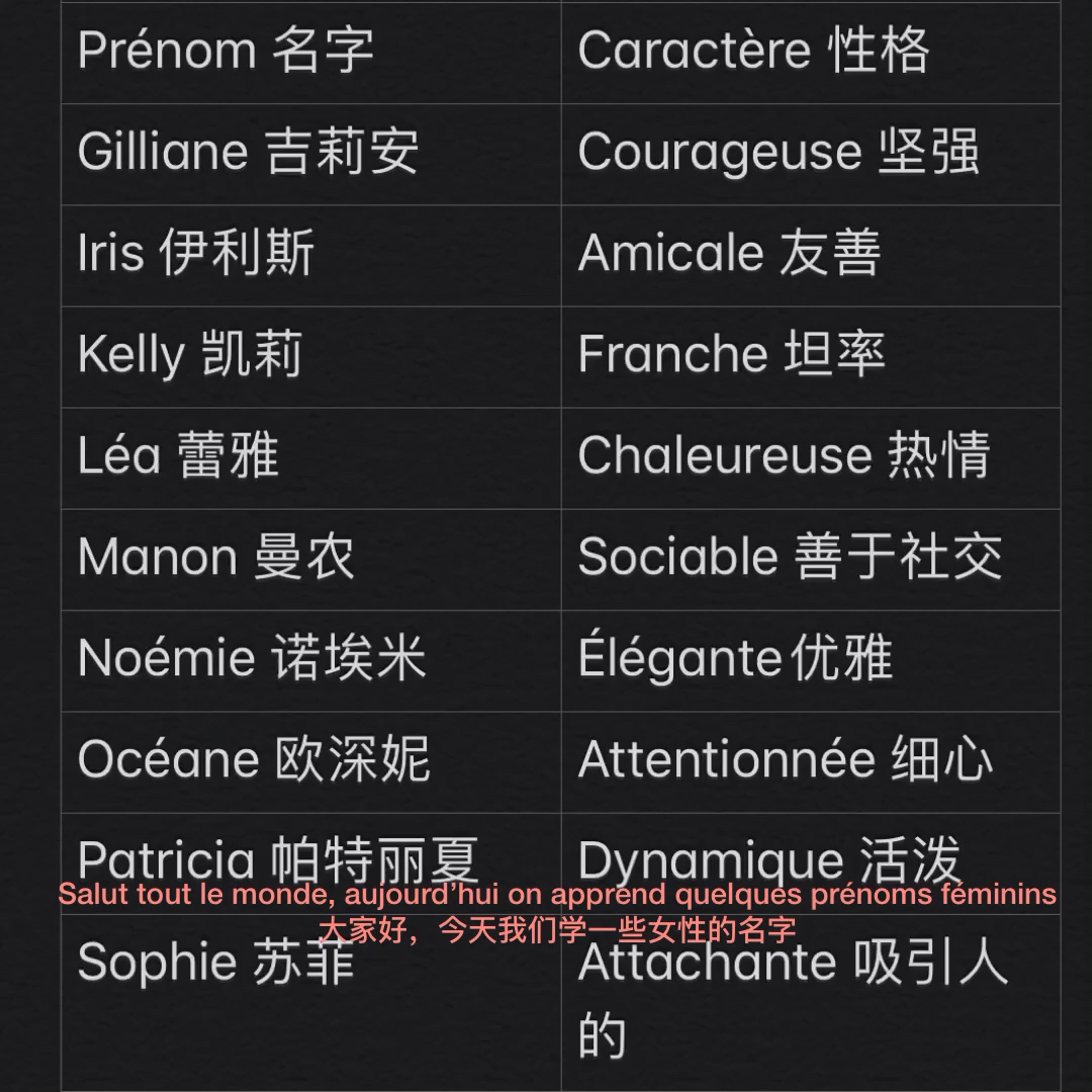 最新网名法语,最新网名法语，一场关于个性与时尚的讨论
