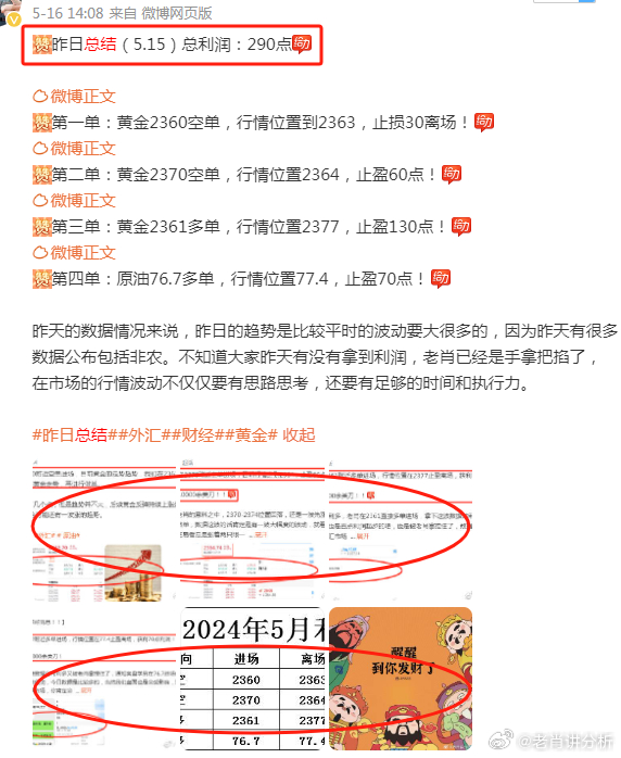 澳门今晚必开1肖,机制评估方案_图形版23.701