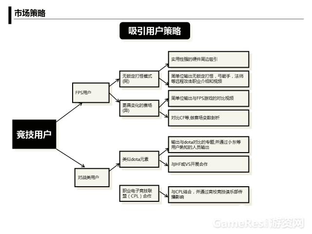 第1134页