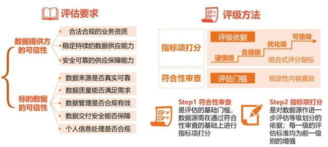 白小姐红虎网,实地数据评估分析_可靠版56.387