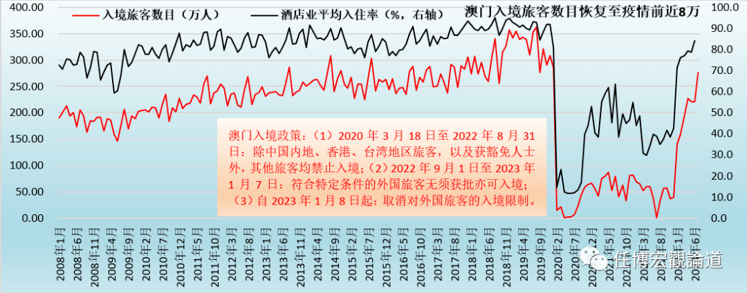 澳门开奖记录开奖结果2024,策略规划_UHD89.966