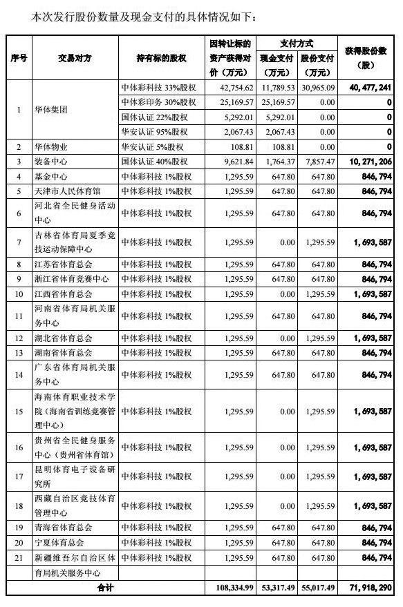 股票中体产业，时代脉搏与市场活力的交汇点