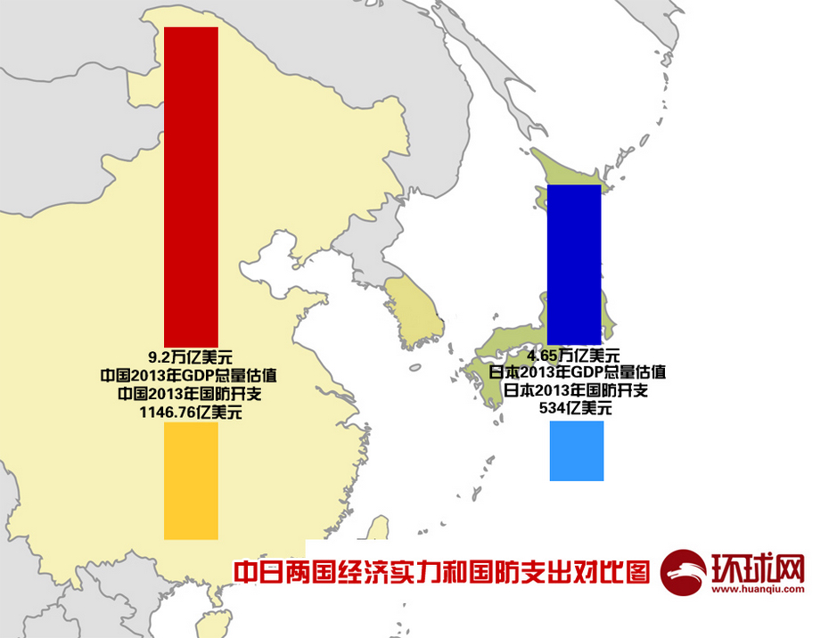 中日最新摩擦动态，观点阐述、立场分析与趋势预测