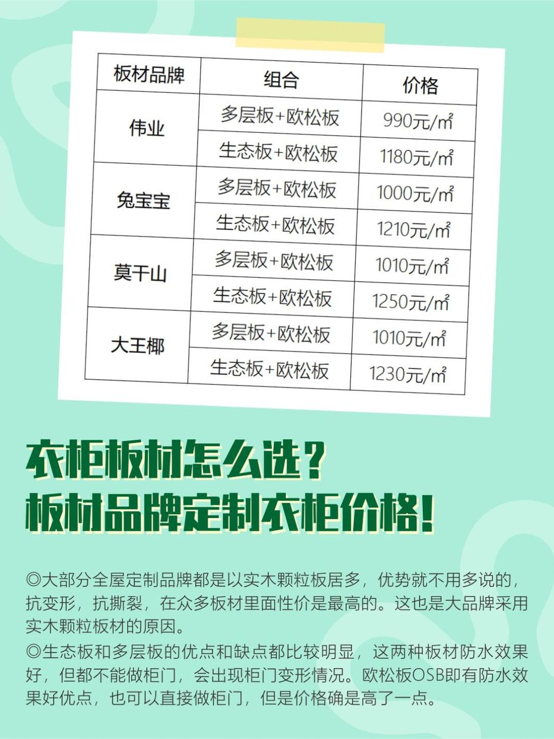 板材价格探索之旅，与自然美景的邂逅与内心平和的追求
