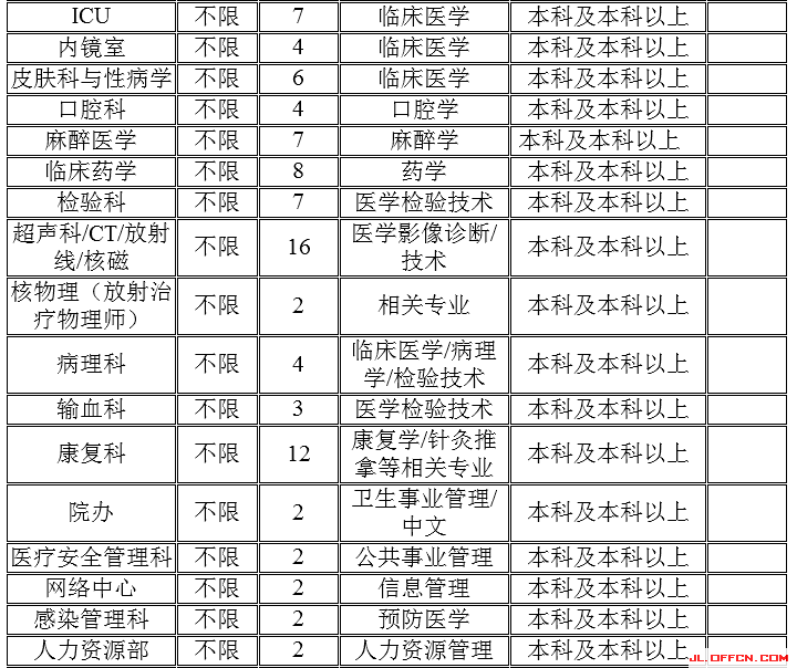 梅河口招工信息更新，探寻最新招工奇遇