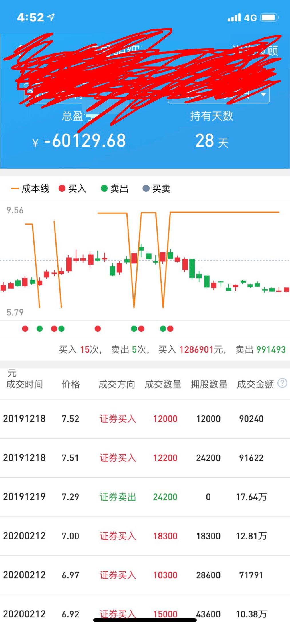 股票推荐网，领航您的投资之路
