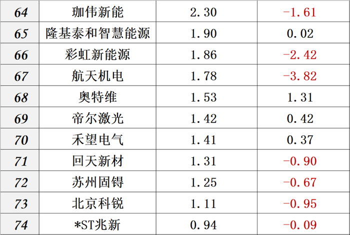 上市公司总资产解析，如何了解与评估总资产状况