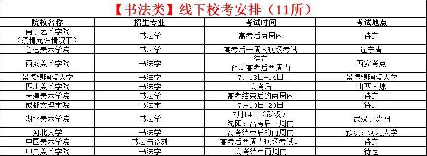最新校考高科技产品介绍及体验