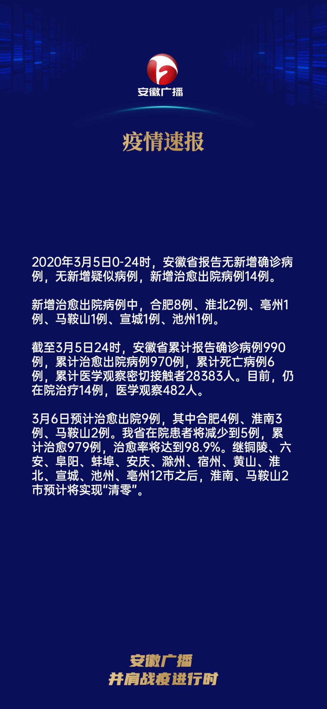 全球疫情最新动态曝光，全球态势与关键讨论点聚焦解析