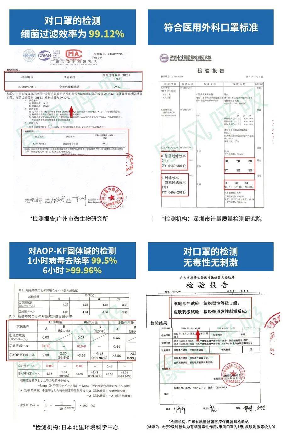 最新口罩检查深度分析与个人观点探讨