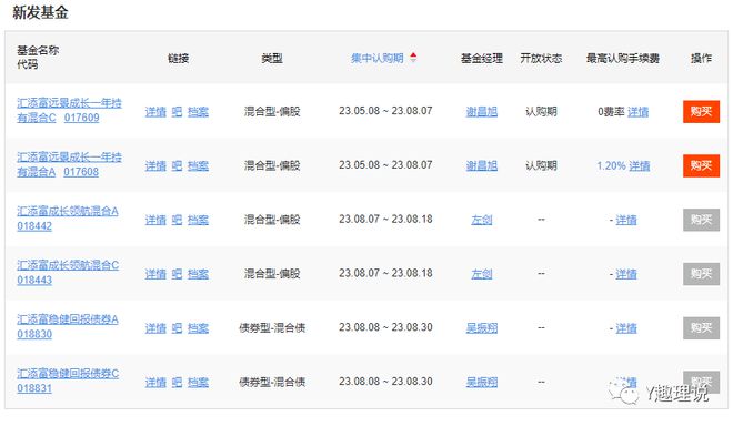 最新冷基金，温馨有趣的日常故事