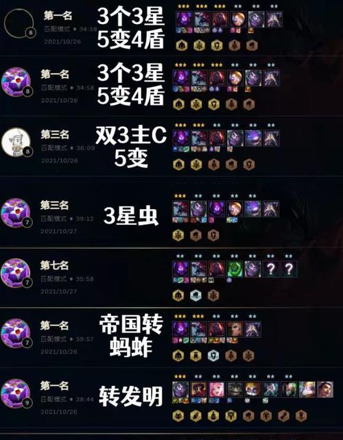 月神最新阵容日常温馨趣事分享