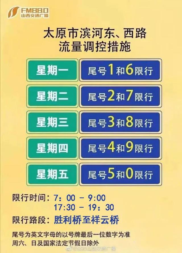太原最新限,太原最新限行政策，解读、影响与案例分析