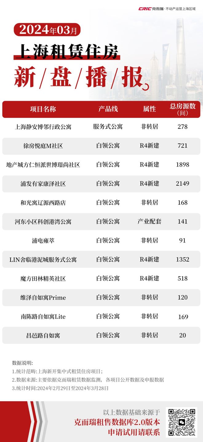紧跟时代步伐，获取最新动态与最前沿信息的策略
