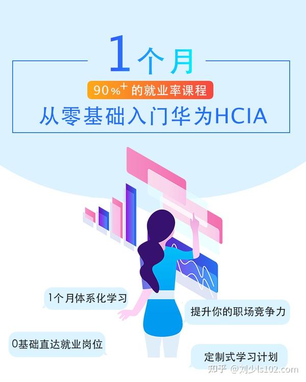 HCIA最新题库，探索其在特定领域及时代中的地位与影响