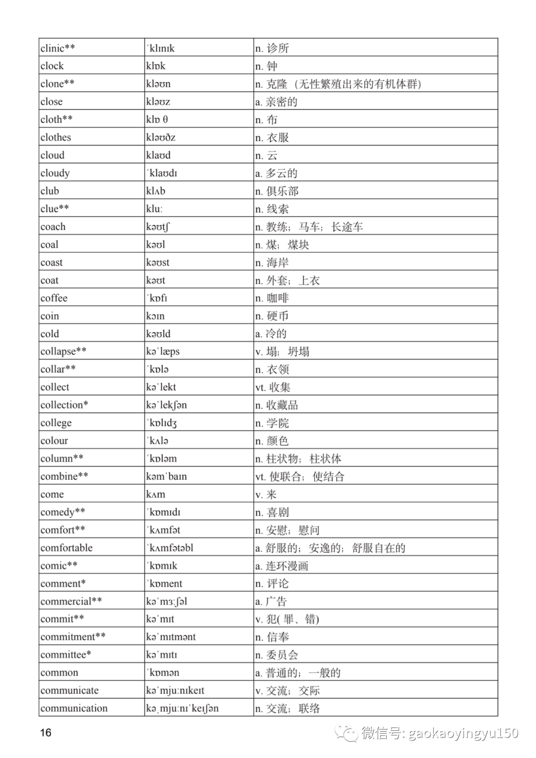 工程设计 第340页