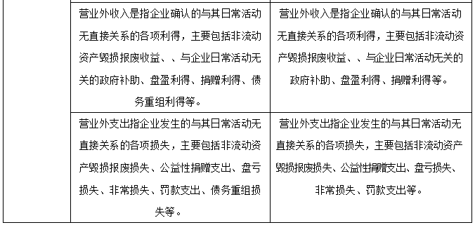 初会最新大纲引领未来科技产品介绍新篇章