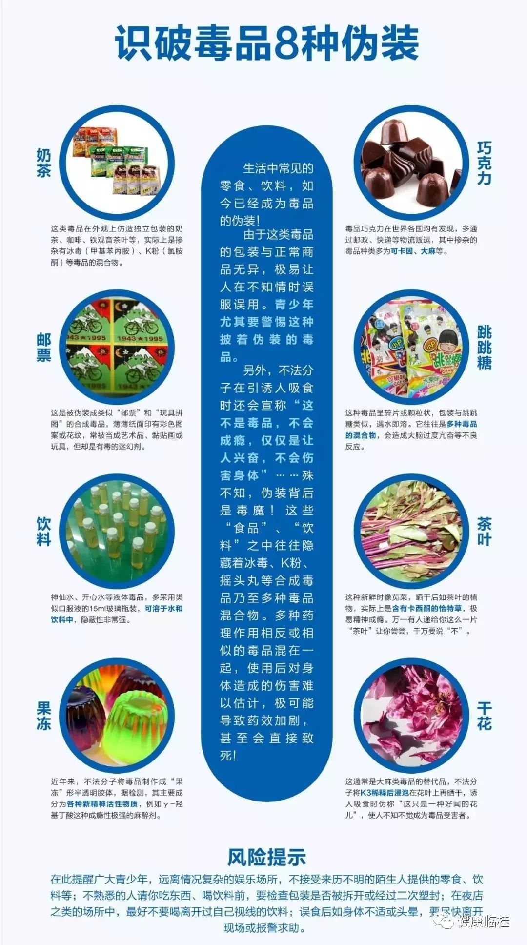 合成毒品最新进展，影响、特定时代地位及最新趋势分析