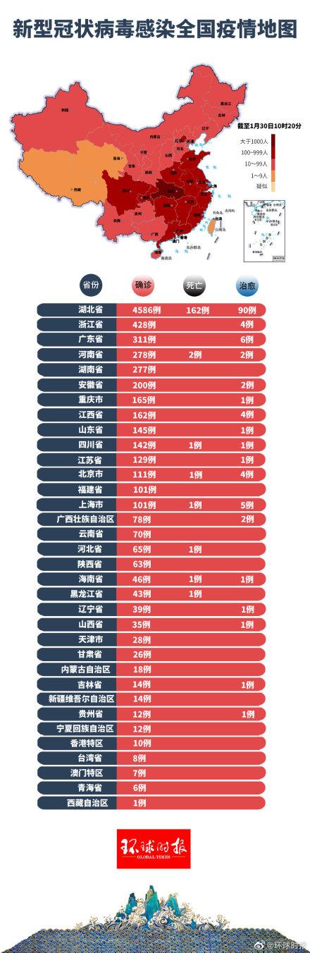 最新疫情走向分析指南，掌握最新动态与趋势