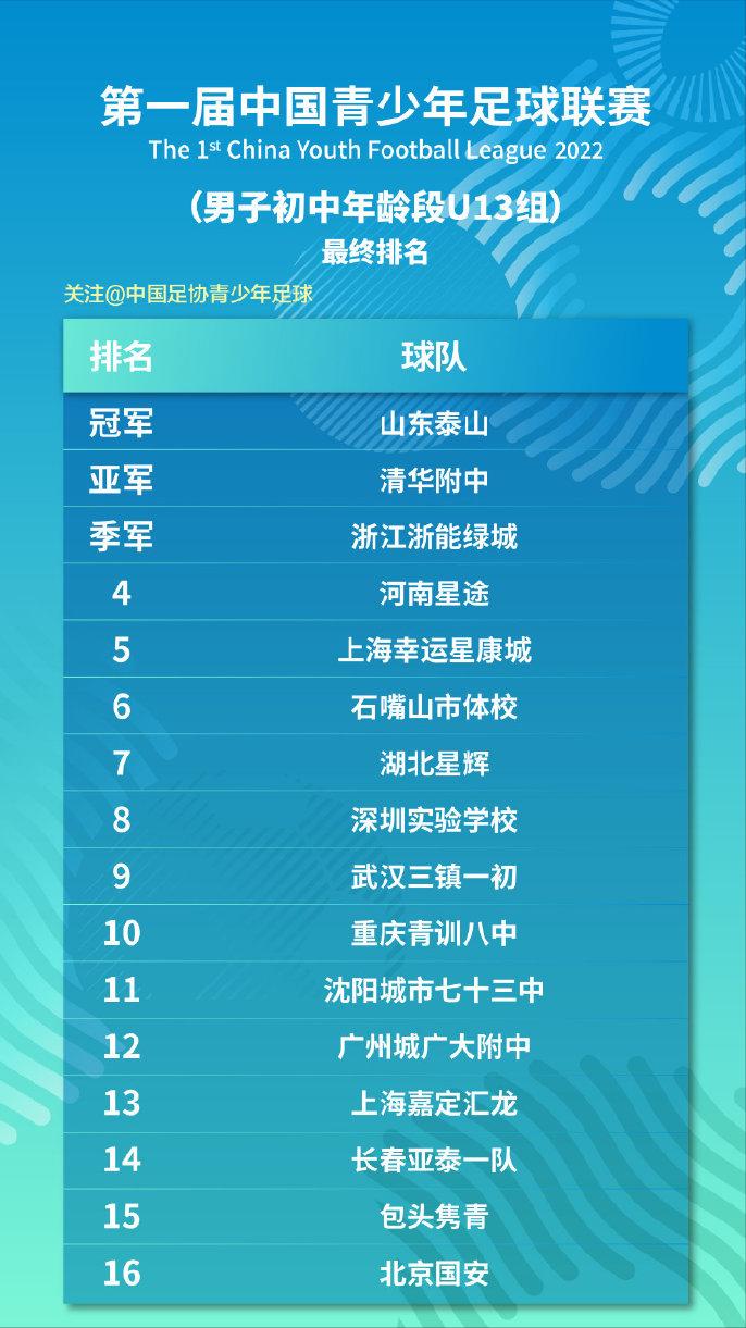 各领域精英齐聚一堂，最新入围名单公布