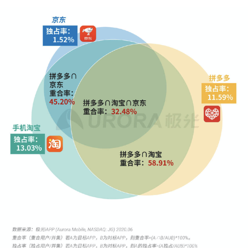 2024年新奥开奖结果,专业数据解释设想_风尚版14.551