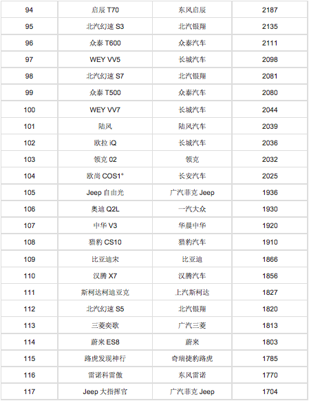 2024新奥门免费资料,数据详解说明_线上版60.886